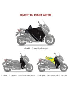 Bagster 4665b - Tablier Scooter Traditionnel Mbk Ovetto 07-08