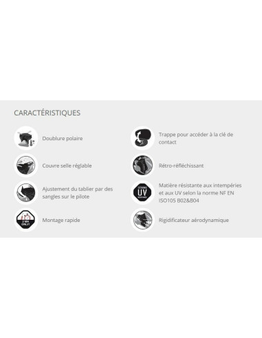 Tablier Bagster Boomerang | Yamaha Tmax 500 | 2008 à 2011