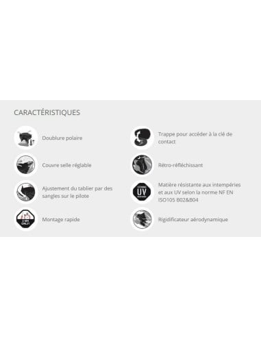 Tablier Bagster Boomerang | Honda SH 300 | 2011 à 2015 Tablier Bagster Boomerang | Honda SH 300 | 2011 à 2015