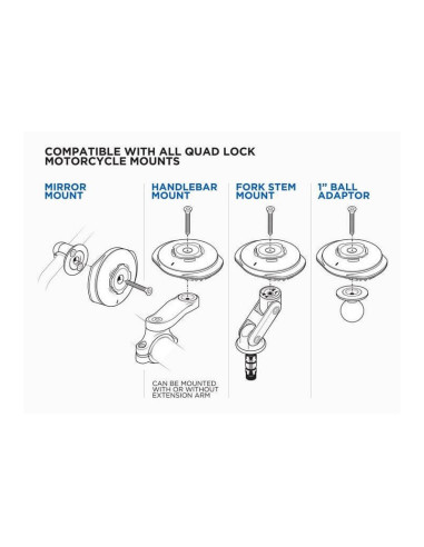 CHARGEUR À INDUCTION WATERPROOF QUADLOCK