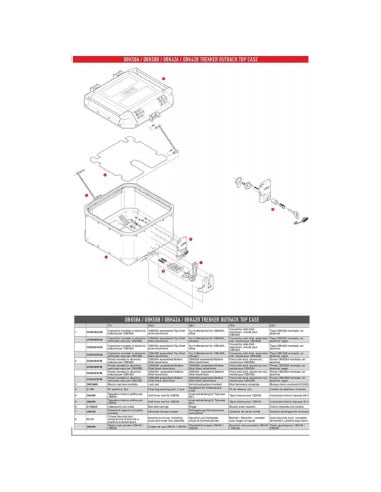 Système de Déverrouillage pour Trekker OBK58 ou OBK42 Système de Déverrouillage pour Trekker OBK58 ou OBK42