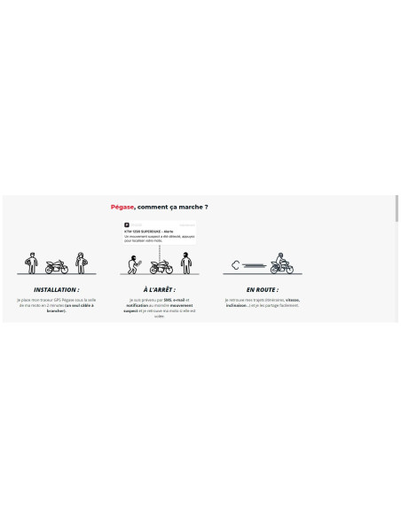 Traceur GPS Pegase Sans Abonnement