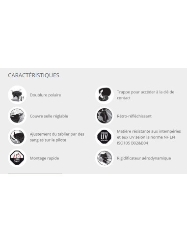 Tablier Honda Deauville 650 | Bagster AP3033