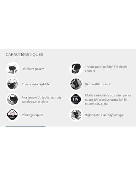 Tablier Honda Deauville 650 | Bagster AP3033