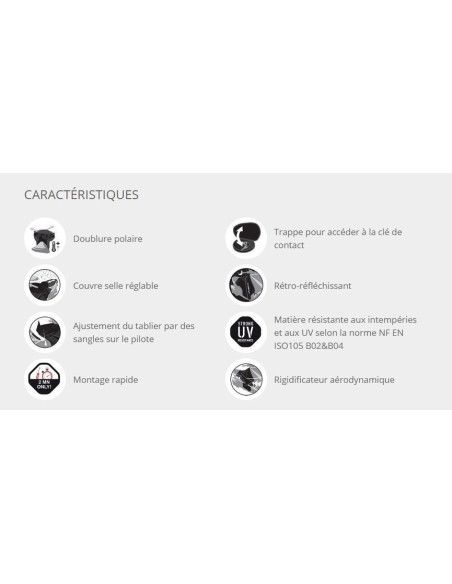 Tablier Boomerang Honda SH 300i 2015 à 2016