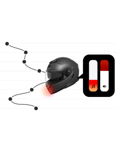 Sena SRL3 | Intercom Shoei Neotec III et GT-Air III Sena SRL3 | Intercom Shoei Neotec III et GT-Air III