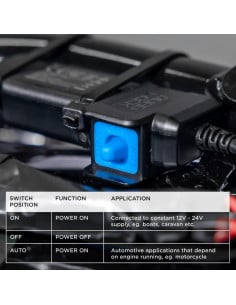 Adaptateur intelligent Quad-Lock Etanche 12V vers USB 2