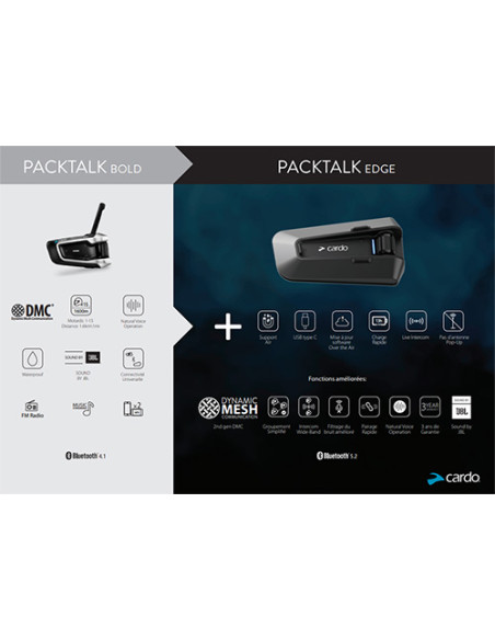 Intercom Cardo PackTalk Edge Duo