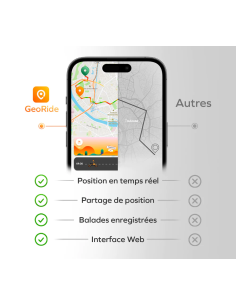 GPS Moto | Traceur GPS Georide Mini 2
