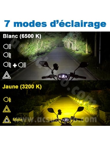 Feux Additionnels Moto Avant Ecobene 12v50w RB-MAX