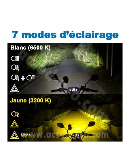 Feux Additionnels Moto Avant Ecobene 12v50w RB-MAX