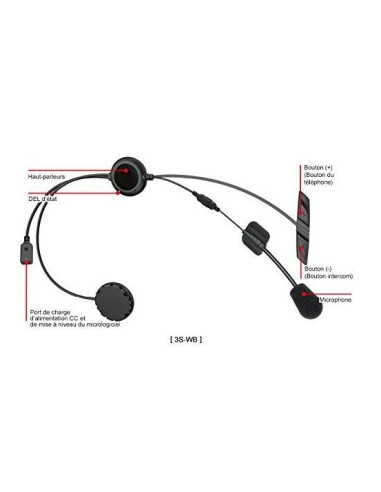 Intercom Sena 3S-WB avec Tige Filaire