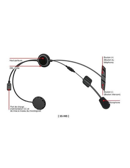 Intercom Sena 3S-WB avec Tige Filaire
