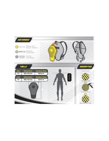 Dorsale à Bretelle Allshot 115