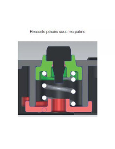 Platine Monokey Givi M10 2